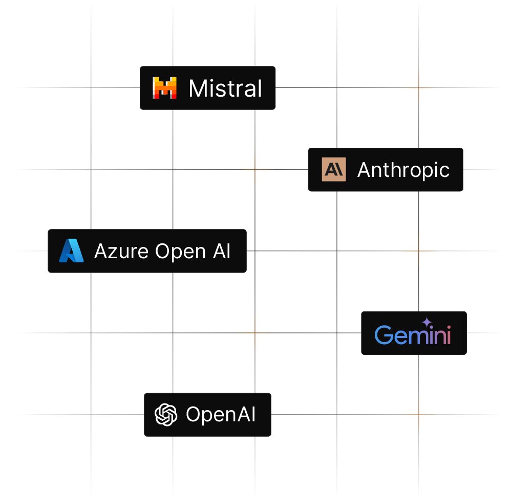 AI companies logo